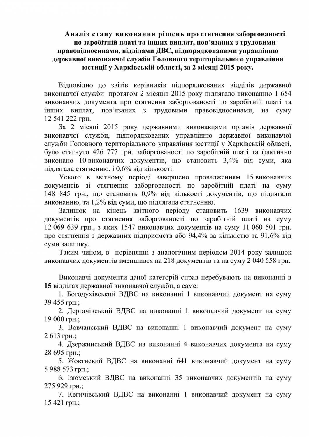 Державна Виконавча Служба Реферат Державна Виконавча Служба Реферат